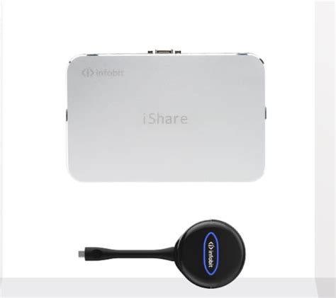 iShare 400 Бездротова система презентації