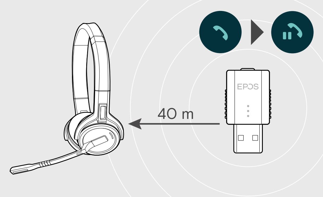 IMPACT SDW D1 USB