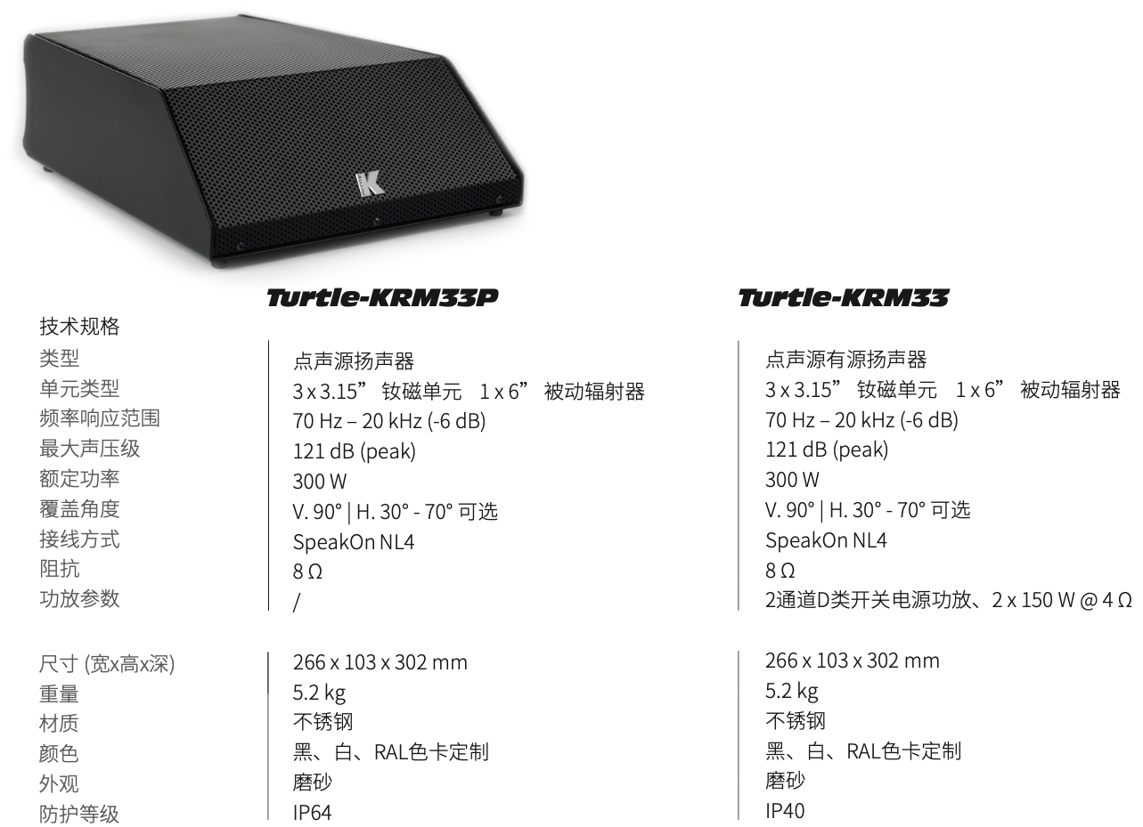 Turtle-