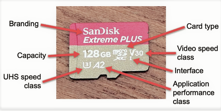 захисний чохол для SD/Micro SD Cards