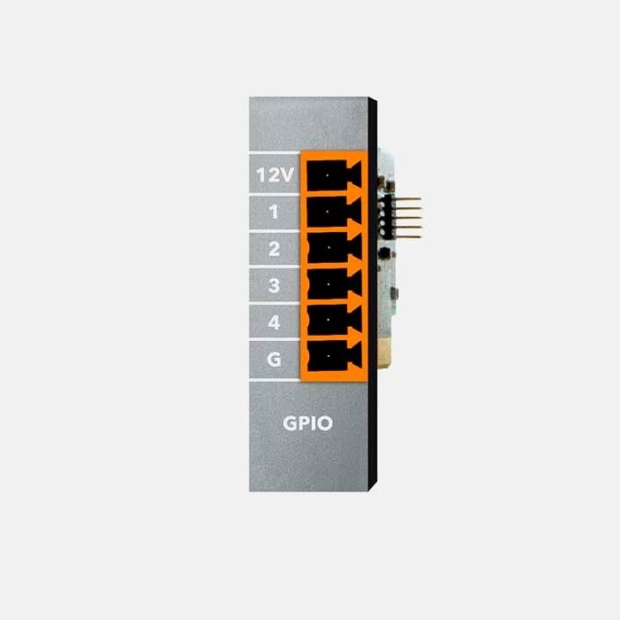 Solaro I/O card з чотирьма каналами GPIO, функція програмного керування