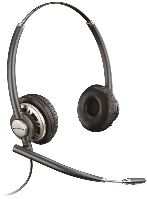 Гарнітура ENCOREPRO HW720,E+A